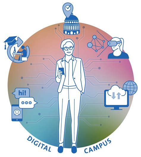 sachri portal|Digital Campus .